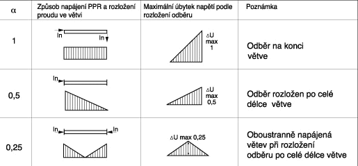 obr29.gif (14905 bytes)