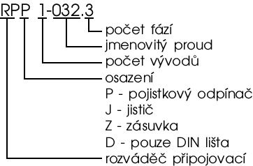 typ_znak.gif (6884 bytes)